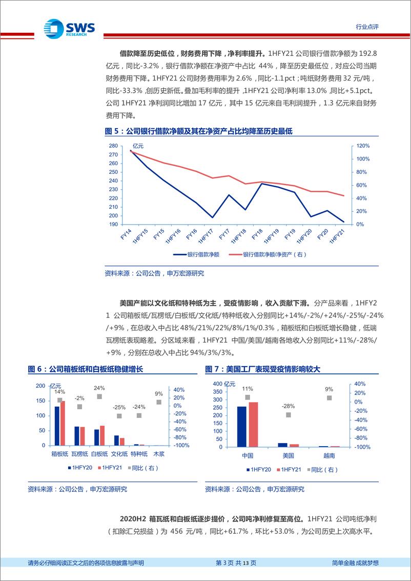 《造纸行业点评：箱板瓦楞纸持续提价，盈利空间向上扩张-20210224-申万宏源-13页》 - 第3页预览图