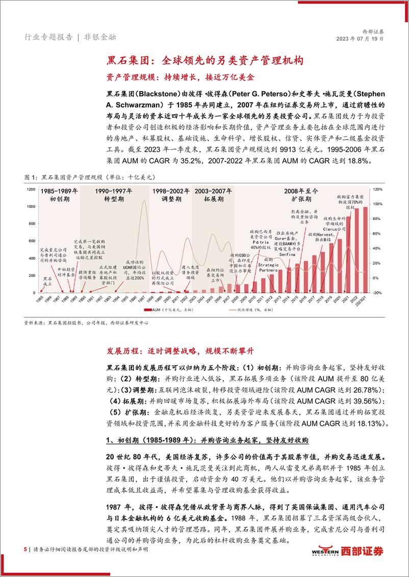 非银金融行业《资管蓝海，千帆竞发》系列报告之一：黑石集团，冲出另类投资赛道的私募巨头-20230719-西部证券-31页 - 第6页预览图