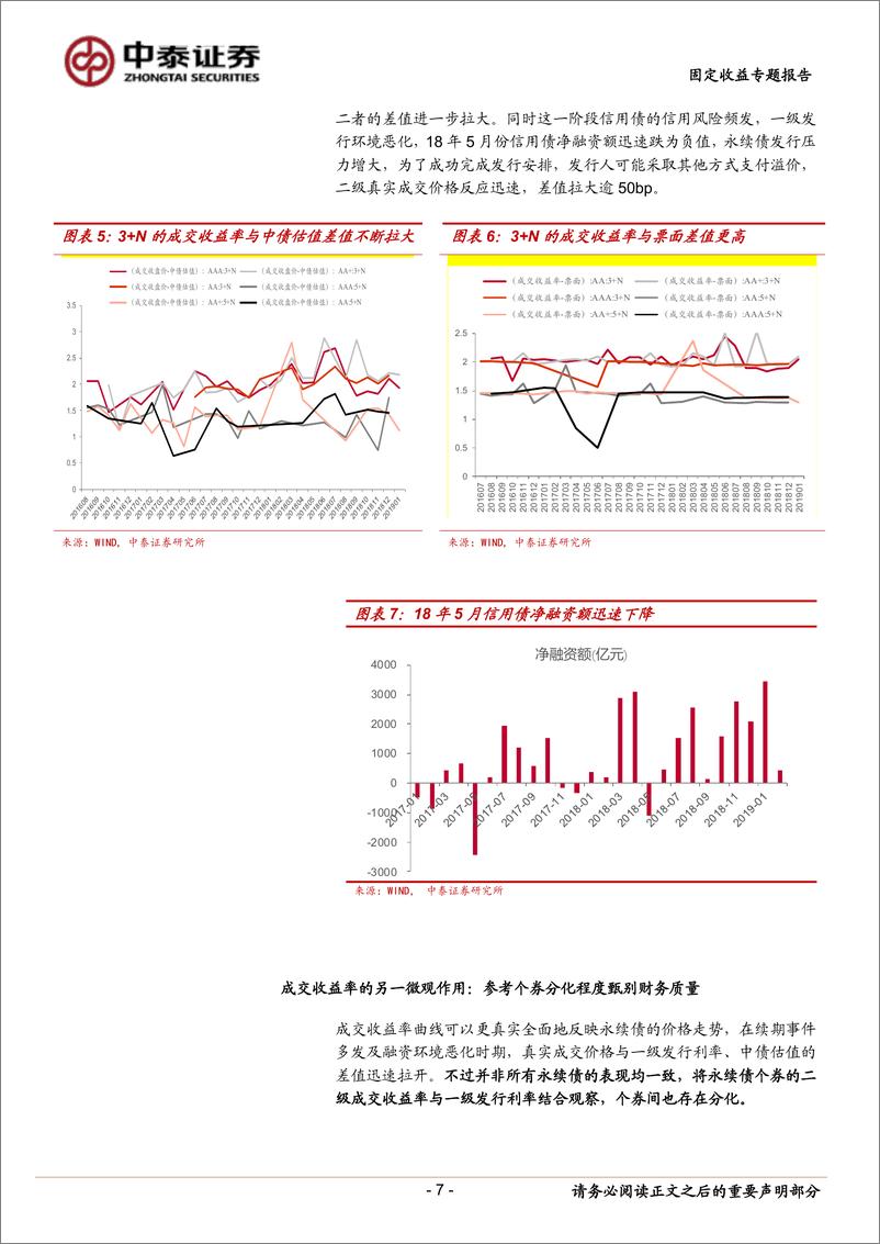 《固定收益专题研究报告：为什么要关注永续债的真实成交利率？-20190306-中泰证券-11页》 - 第8页预览图