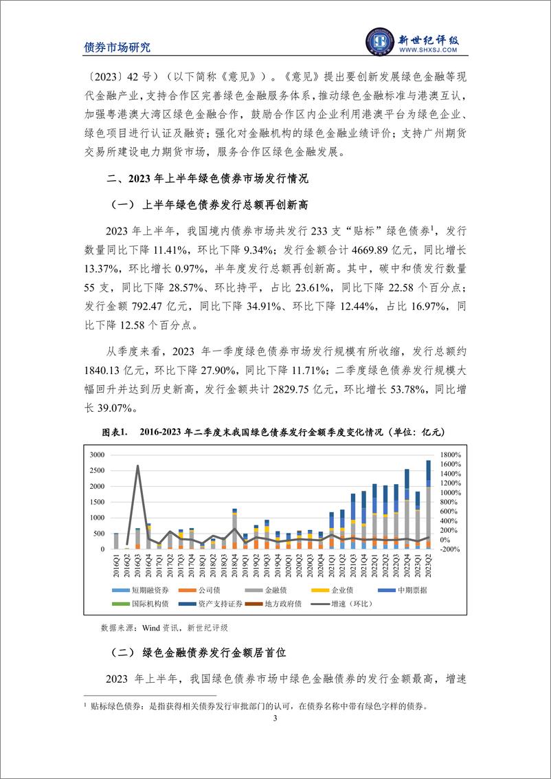 《新世纪评级-绿色金融债增长显著 绿债半年度发行总额创新高——2023年上半年中国绿色债券市场分析报告-16页》 - 第4页预览图