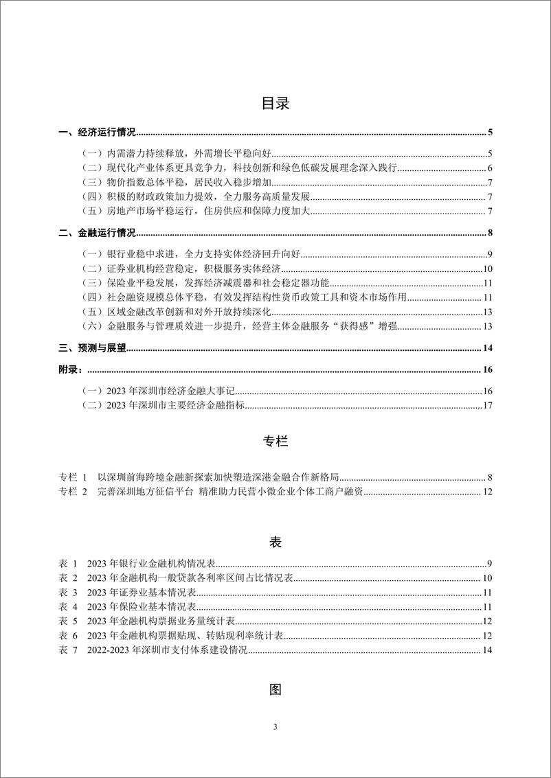 《深圳市金融运行报告_2024_》 - 第3页预览图