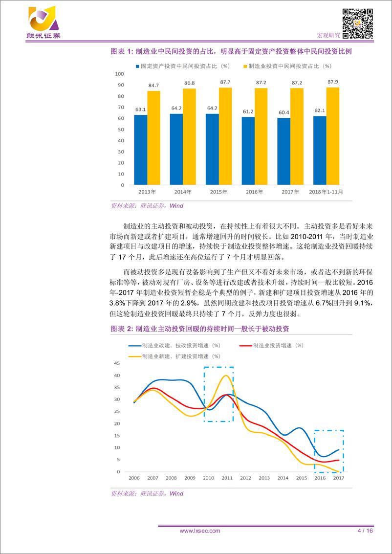 《宏观专题研究：制造业投资高增速还能延续吗？-20190127-联讯证券-16页》 - 第5页预览图