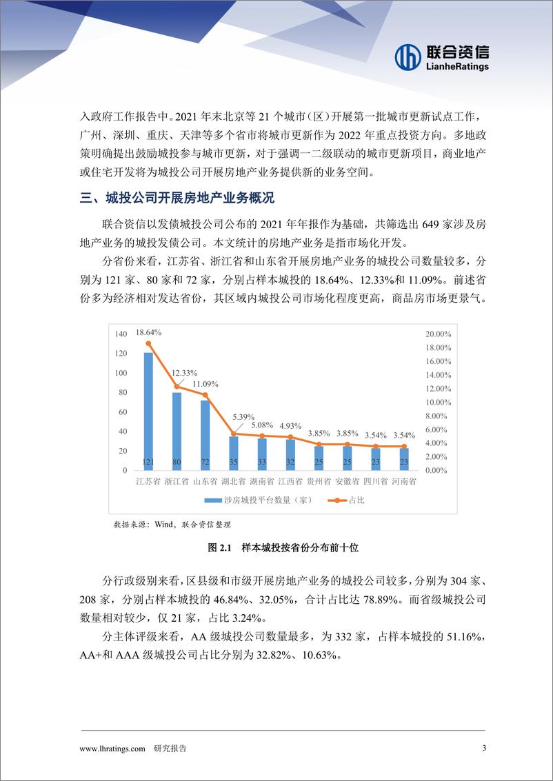 《联合信用评级有限公司-城投公司房地产业务风险分析-10页》 - 第5页预览图