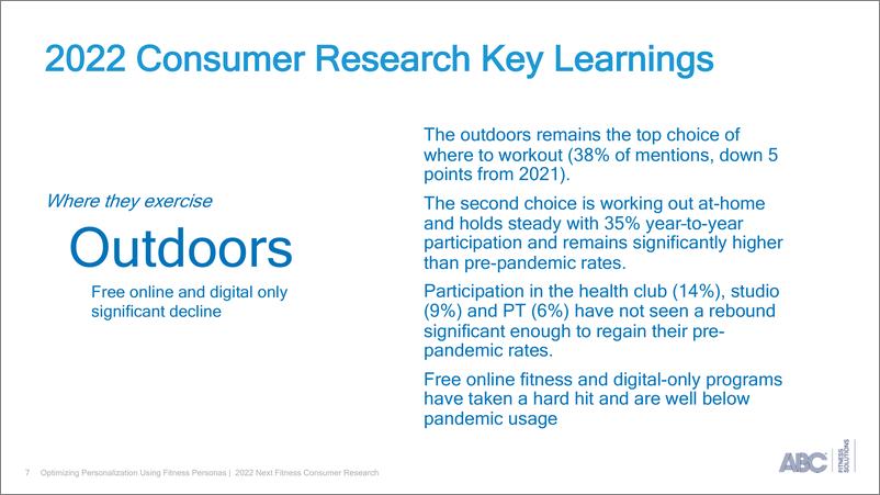 《2022年健身消费者研究报告（英）-25页》 - 第8页预览图