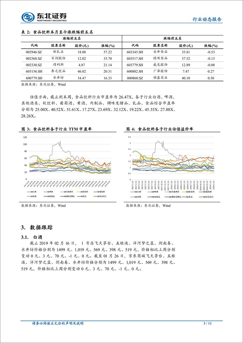 《食品饮料行业动态报告：白酒业绩预告亮眼，乳品春节销售良好-20190218-东北证券-11页》 - 第4页预览图