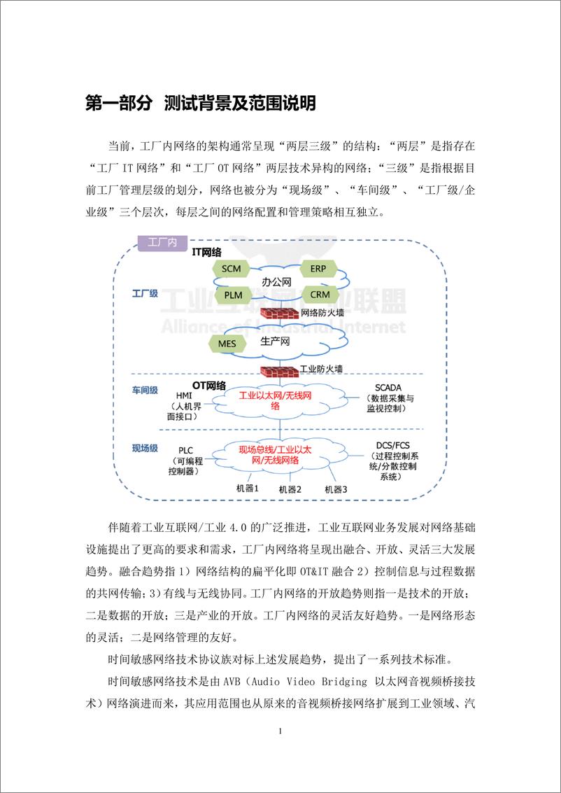 《AII-产业互联网工业联盟-时间敏感网络(TSN)产业发展报告：  网络设备互通测试报告-2019.3-18页》 - 第8页预览图