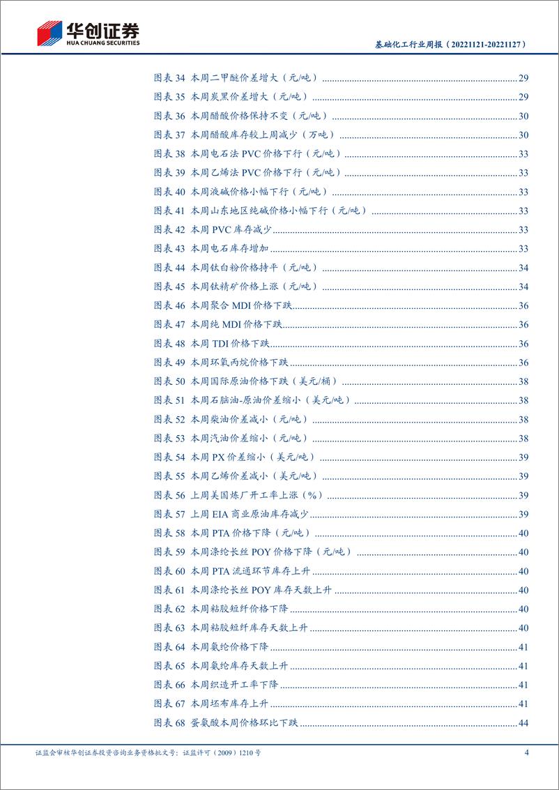 《基础化工行业周报：冬储来临推动化肥价格底部上行》 - 第4页预览图