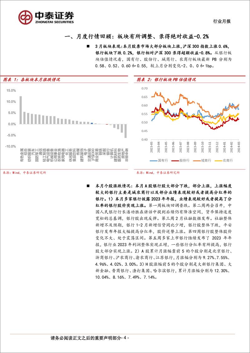 《银行业月度跟踪：部分城农商行表现较好，业绩与分红率主导-240408-中泰证券-17页》 - 第4页预览图