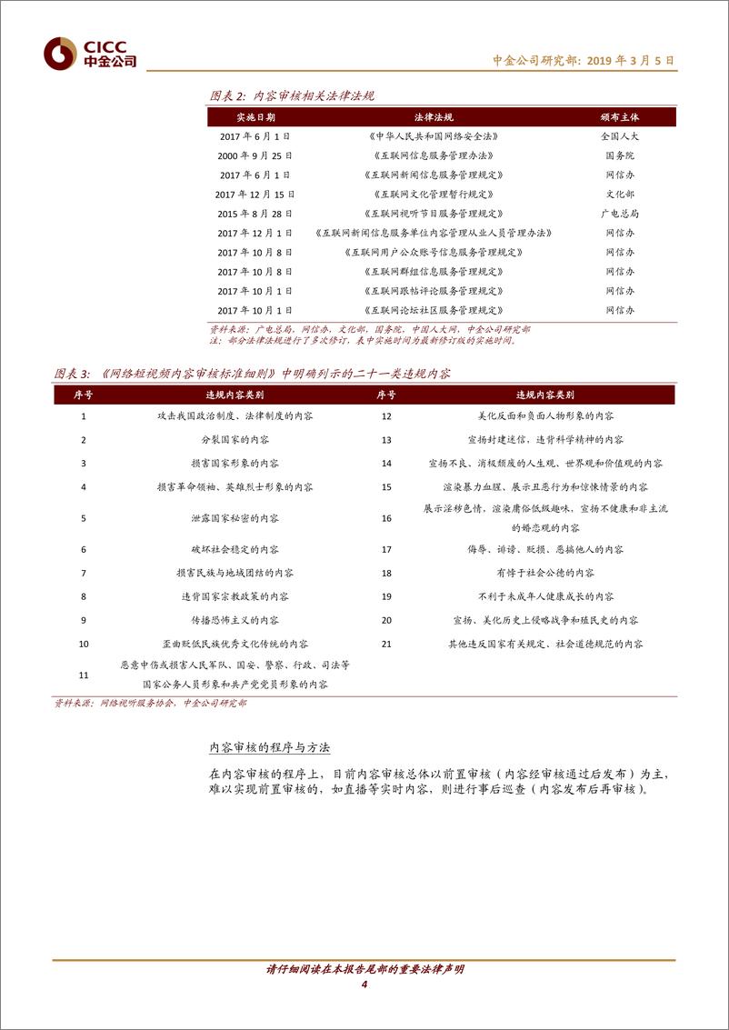 《传媒行业：内容审核是主流媒体商业模式创新的突破口吗？-20190305-中金公司-14页》 - 第5页预览图