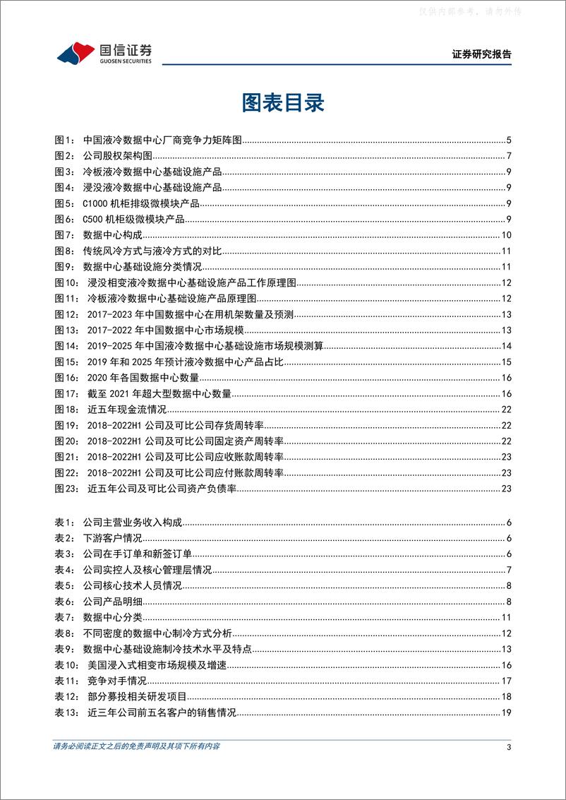 《国信证券-曙光数创(872808)数字经济的液冷引领者，夯实算力产业强国根基-230328》 - 第3页预览图