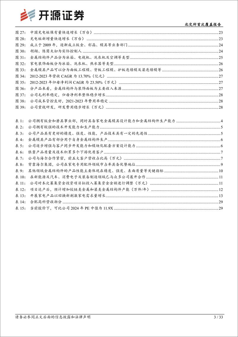 《合肥高科(430718)北交所首次覆盖报告：专精家电金属结构件，受益“以旧换新”政策%2b家电出口改善-240926-开源证券-33页》 - 第3页预览图