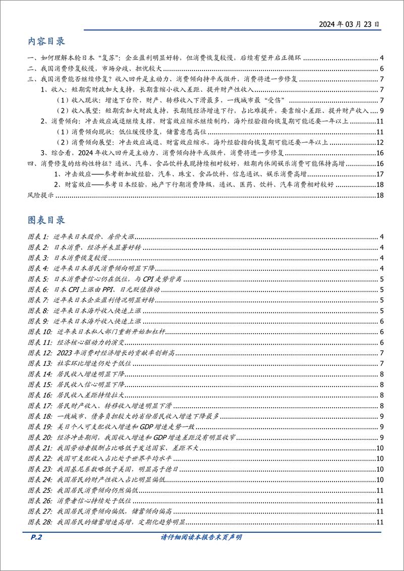 《宏观专题：从日本股市楼市大涨，看我国消费前景-240323-国盛证券-19页》 - 第2页预览图