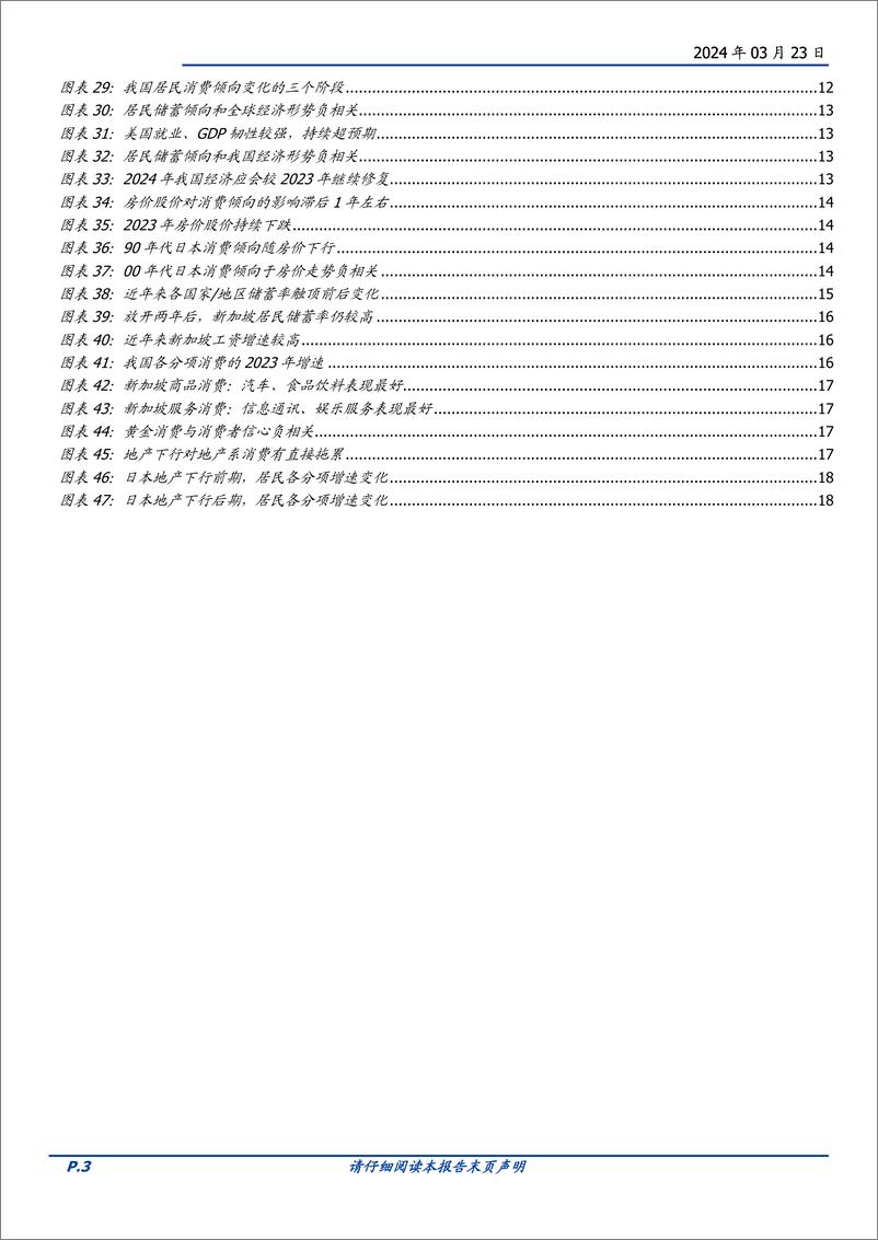 《宏观专题：从日本股市楼市大涨，看我国消费前景-240323-国盛证券-19页》 - 第3页预览图