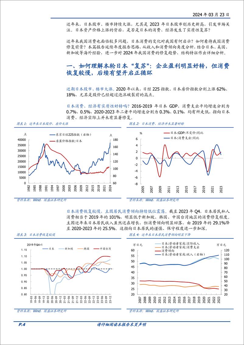 《宏观专题：从日本股市楼市大涨，看我国消费前景-240323-国盛证券-19页》 - 第4页预览图