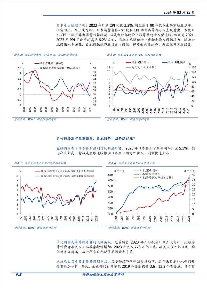 《宏观专题：从日本股市楼市大涨，看我国消费前景-240323-国盛证券-19页》 - 第5页预览图