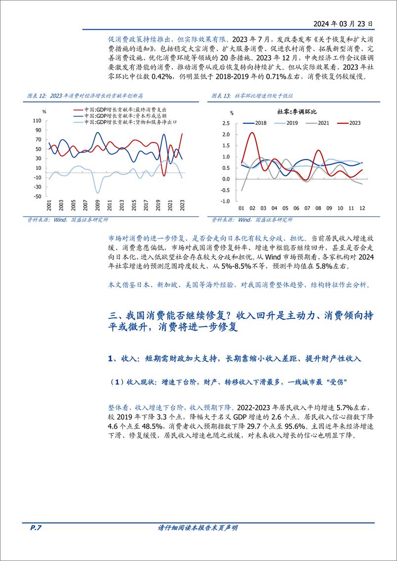 《宏观专题：从日本股市楼市大涨，看我国消费前景-240323-国盛证券-19页》 - 第7页预览图