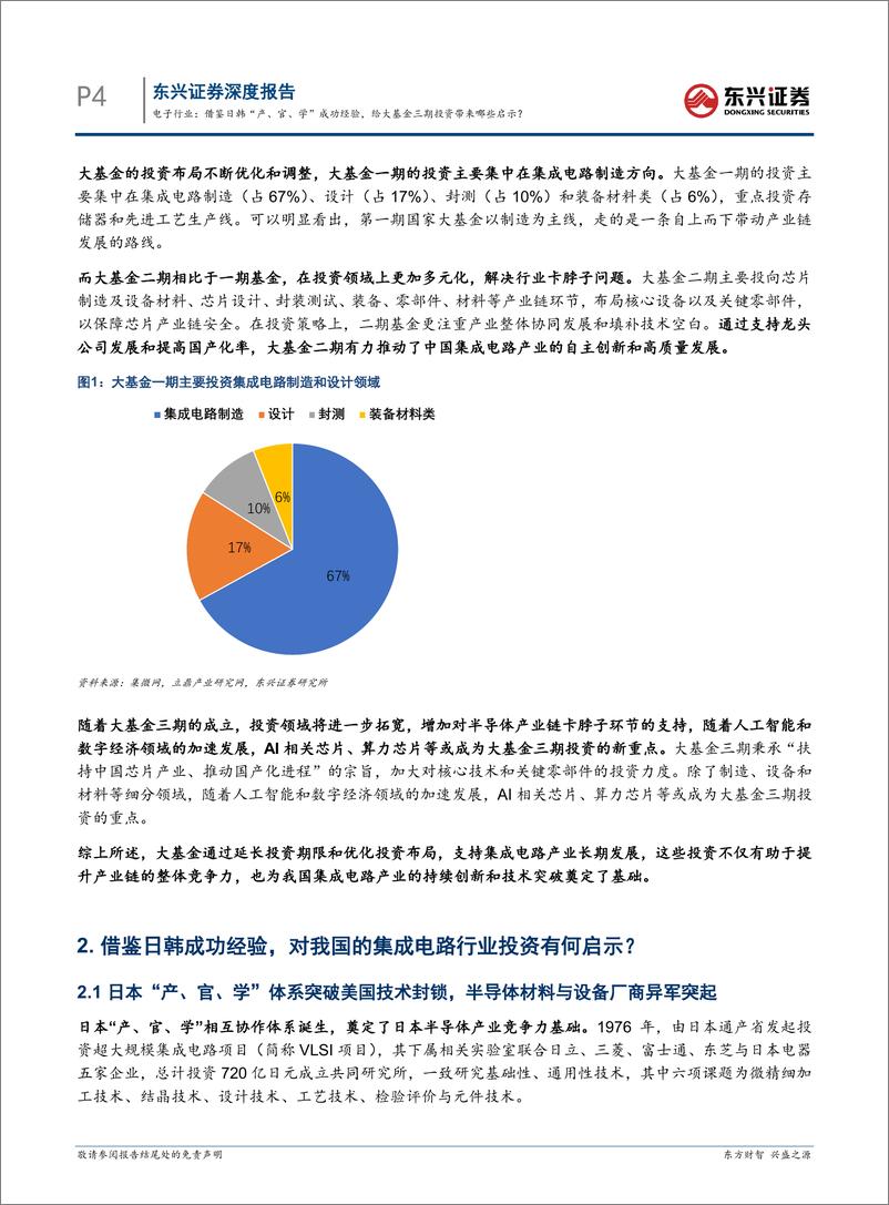 《电子行业海外硬科技龙头复盘研究系列之八：借鉴日韩“产、官、学”成功经验，给大基金三期投资带来哪些启示？-240731-东兴证券-12页》 - 第4页预览图