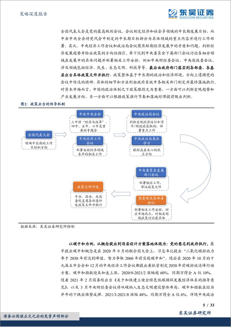 《策略深度报告：中国政策系列一，如何读懂重要党政会议-20220411-东吴证券-33页》 - 第6页预览图