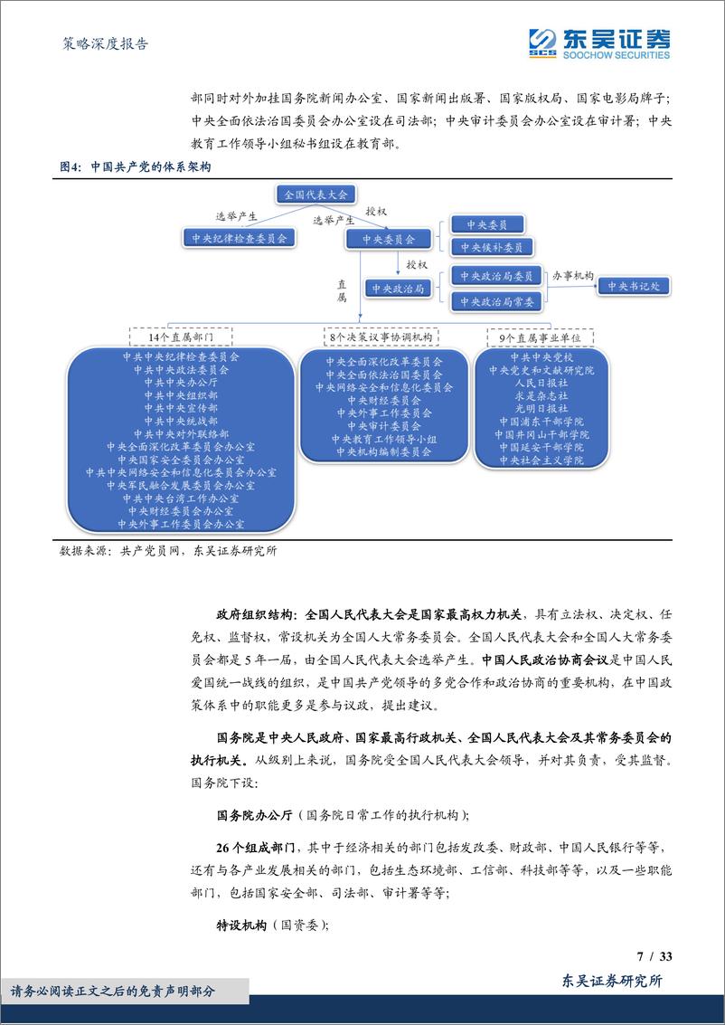 《策略深度报告：中国政策系列一，如何读懂重要党政会议-20220411-东吴证券-33页》 - 第8页预览图