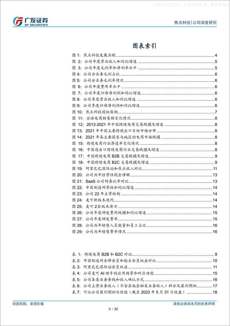 《广发证券-焦点科技(002315)跨境B2B的SaaS平台，AI有望驱动量价齐升-230601》 - 第3页预览图