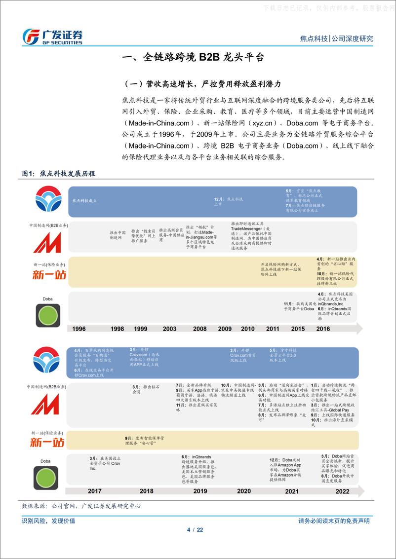 《广发证券-焦点科技(002315)跨境B2B的SaaS平台，AI有望驱动量价齐升-230601》 - 第4页预览图