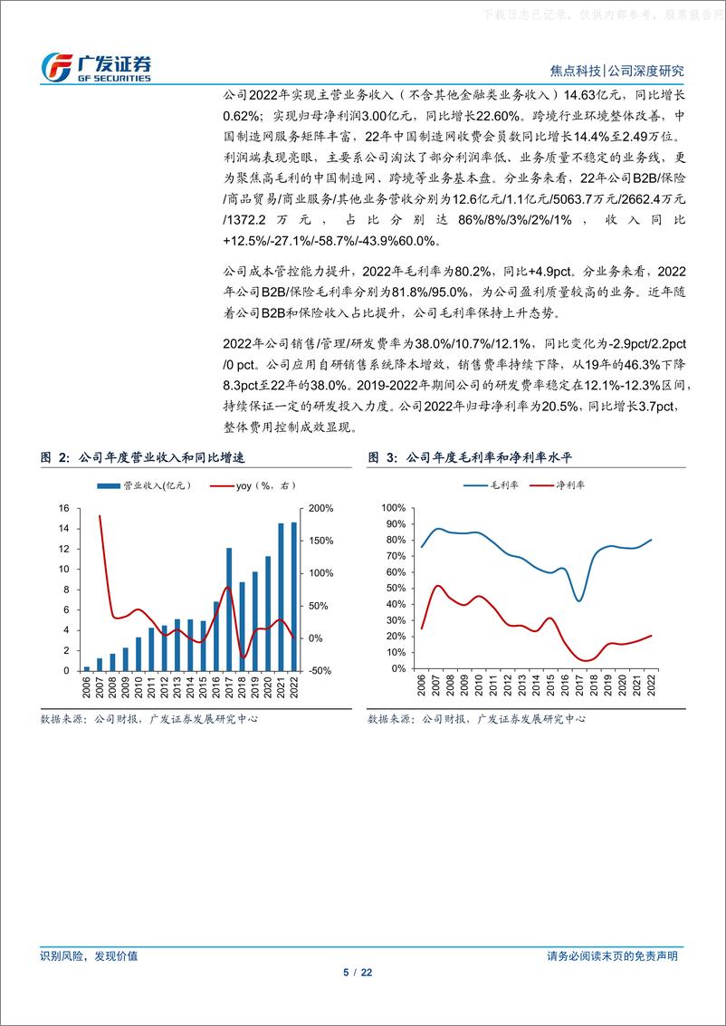 《广发证券-焦点科技(002315)跨境B2B的SaaS平台，AI有望驱动量价齐升-230601》 - 第5页预览图