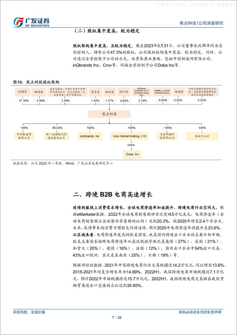 《广发证券-焦点科技(002315)跨境B2B的SaaS平台，AI有望驱动量价齐升-230601》 - 第7页预览图