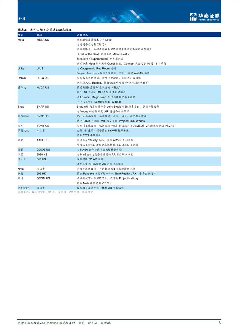 《科技行业 9月元宇宙：关注国产VR销量+内容-20220930-华泰证券-33页》 - 第7页预览图