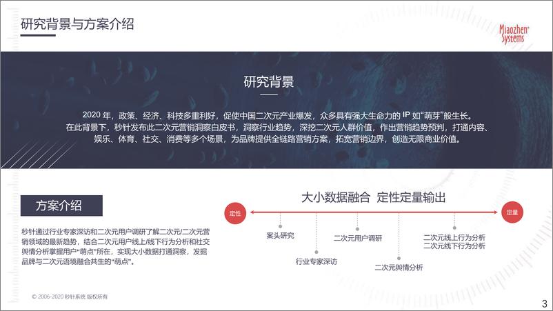 《2020二次元营销洞察白皮书-秒针系统-2020.7-57页》 - 第3页预览图