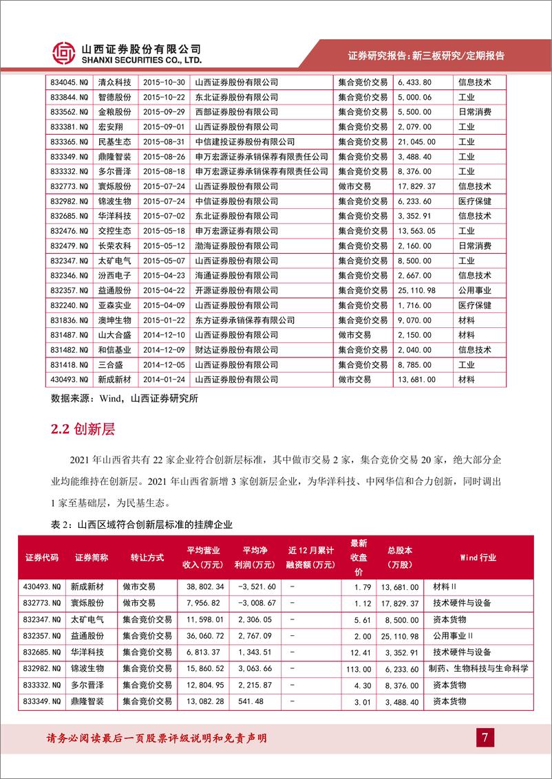 《山西新三板动态：智林股份拟赴北交所上市，金兰股份对外投资-20220314-山西证券-15页》 - 第8页预览图