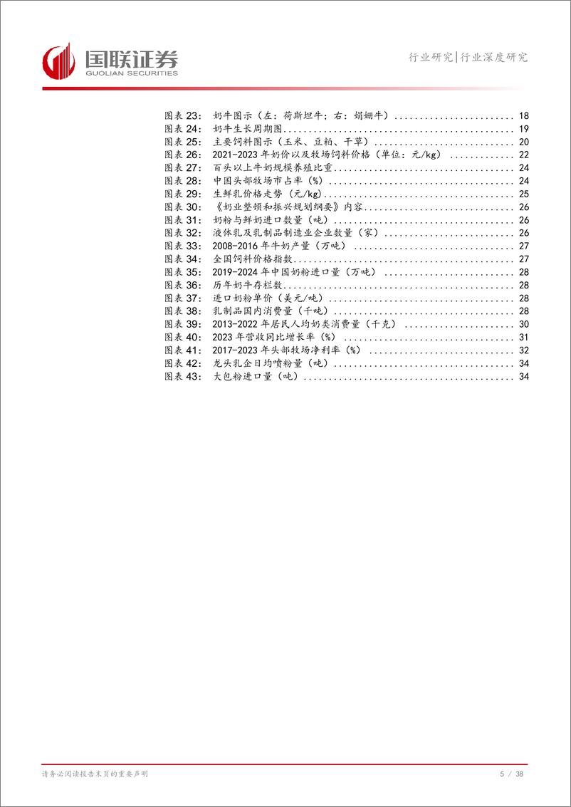 《饮料乳品行业深度研究_奶价本轮下跌较多_预计明年有望企稳》 - 第6页预览图