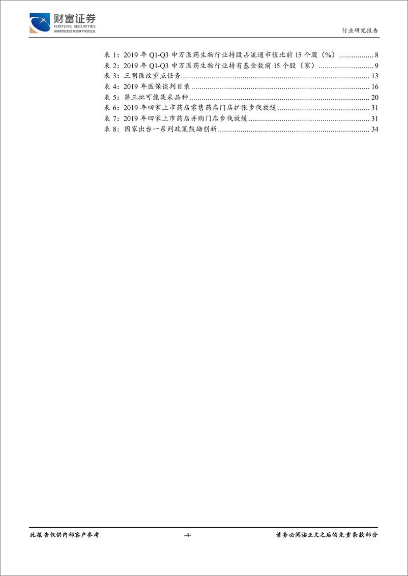 《医药生物行业：行业格局重塑加快，把握产业升级主线-20191230-财富证券-43页》 - 第5页预览图