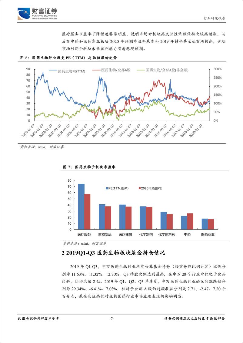 《医药生物行业：行业格局重塑加快，把握产业升级主线-20191230-财富证券-43页》 - 第8页预览图