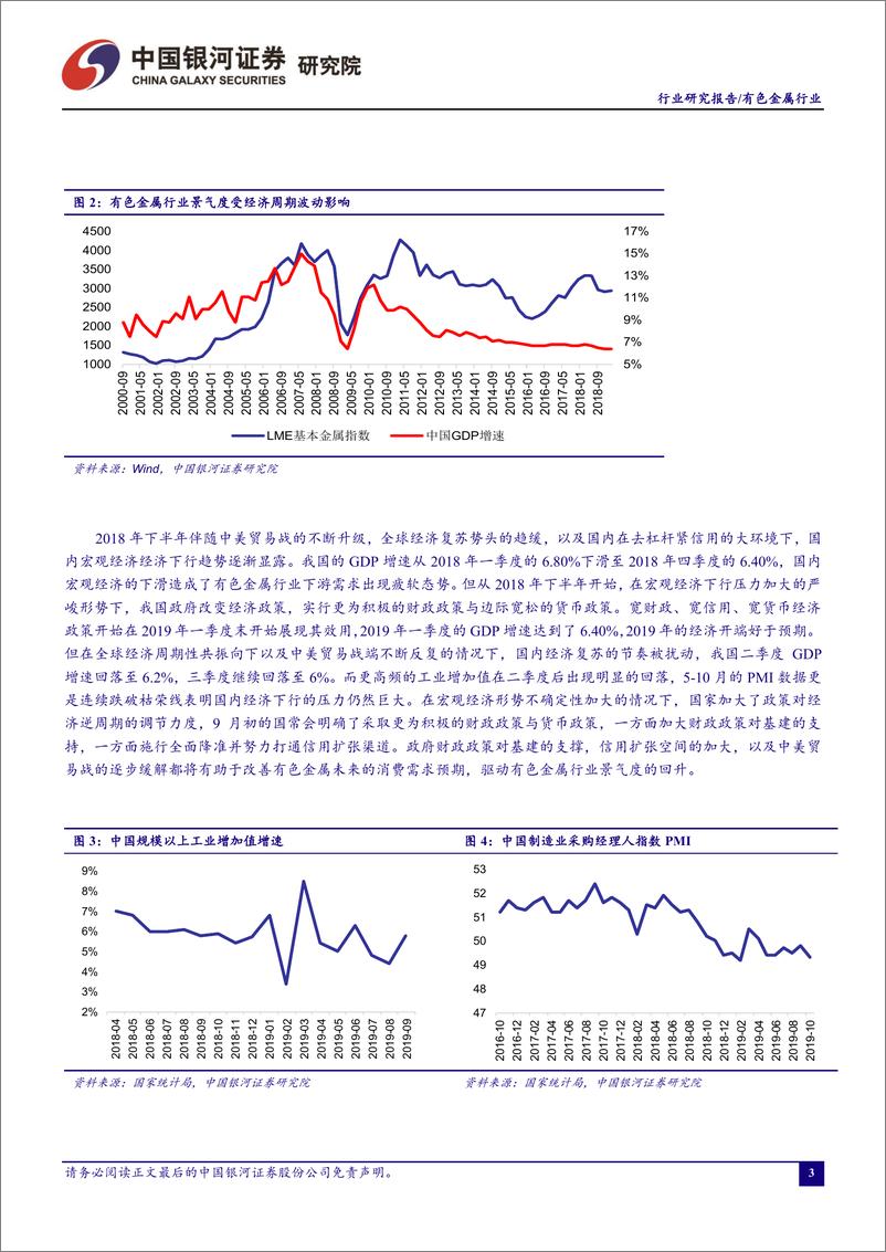 《有色金属行业10月行业动态报告：美联储如期降息黄金有望保持强势，锂行业触底供给收缩锂板块反弹可期-20191104-银河证券-25页》 - 第5页预览图