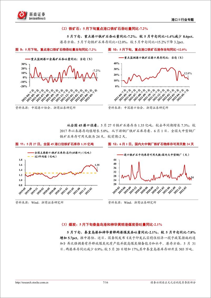 《港口行业专题报告：5月下旬枢纽港外贸箱吞吐同比+13% ，复工复产推进带动进出口回升明显-20220605-浙商证券-16页》 - 第8页预览图