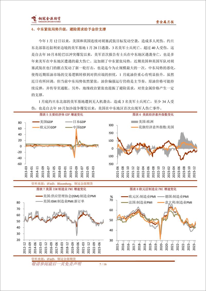 《贵金属月报：降息预期推迟+地缘紧张升级 金银将高位震荡-20240204-金源期货-16页》 - 第7页预览图