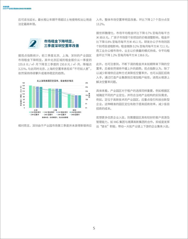 《卓越指数-2024年产业园区暨基础设施投资发展报告》 - 第5页预览图