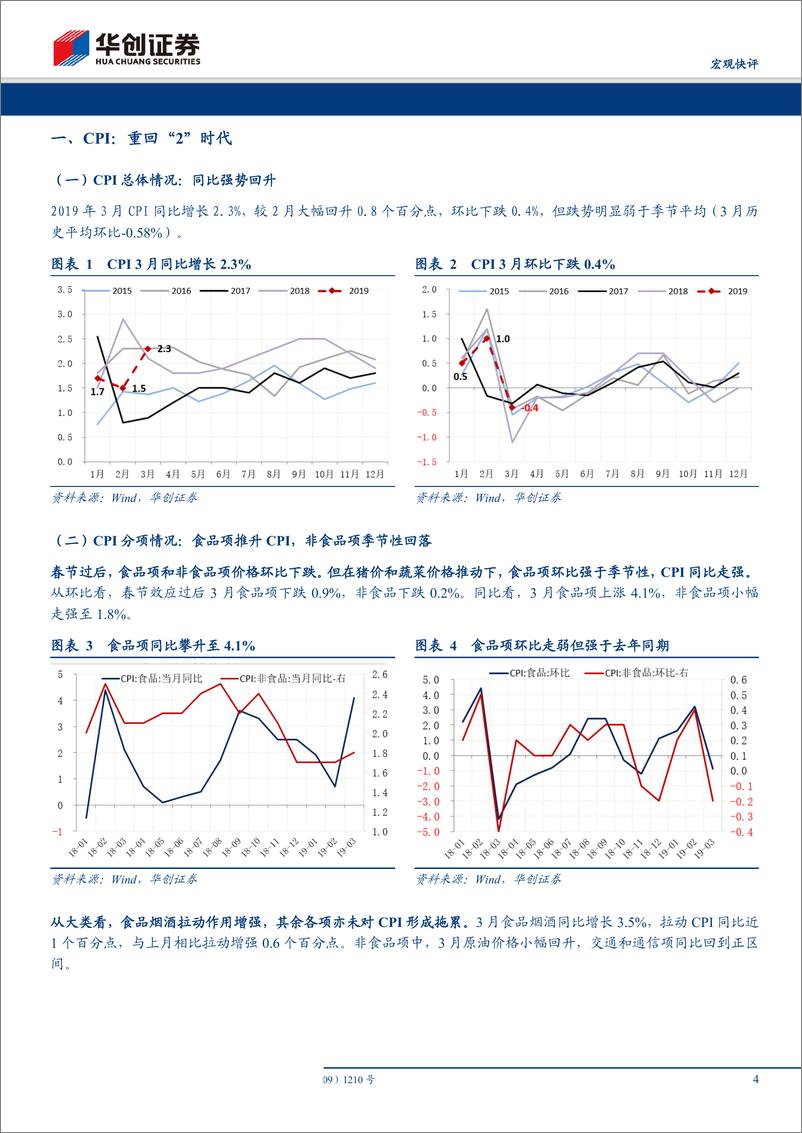 《3月通胀数据点评：通胀虽回“2”时代，降准仍然可期待-20190411-华创证券-11页》 - 第5页预览图