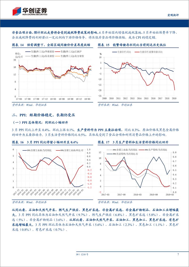 《3月通胀数据点评：通胀虽回“2”时代，降准仍然可期待-20190411-华创证券-11页》 - 第8页预览图