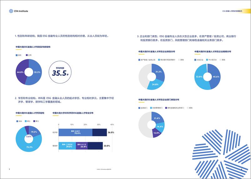 《中国ESG金融人才职业发展报告——CFA协会》 - 第6页预览图