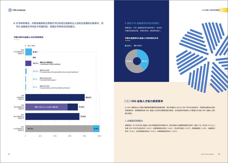 《中国ESG金融人才职业发展报告——CFA协会》 - 第8页预览图