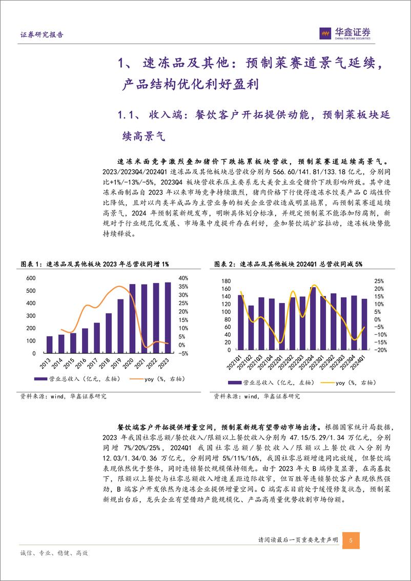 《食品饮料行业速冻品及其他板块2023年及2024Q1总结：B端开拓为主线，预制菜红利释放-240511-华鑫证券-22页》 - 第5页预览图