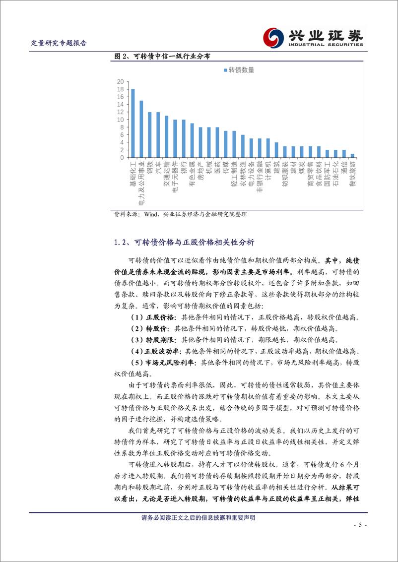 《兴业证2018062可转债专题研究之二：可转债多因子选债策略》 - 第5页预览图