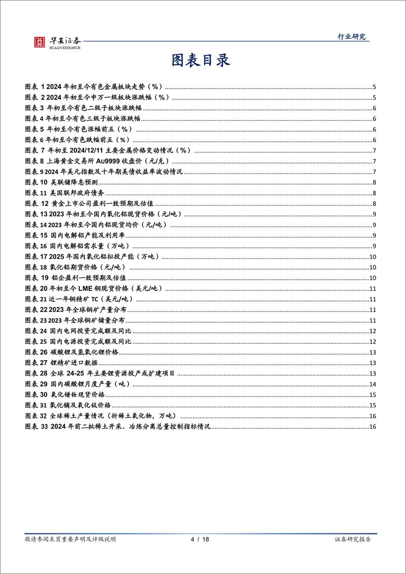 《有色金属行业年度策略：千帆过尽，向新而行-241213-华安证券-18页》 - 第4页预览图