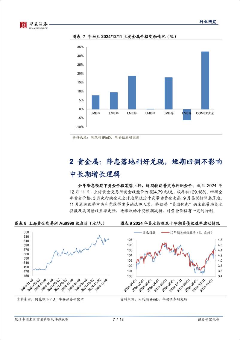 《有色金属行业年度策略：千帆过尽，向新而行-241213-华安证券-18页》 - 第7页预览图