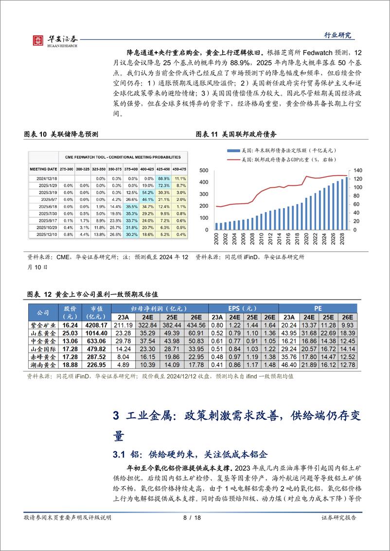 《有色金属行业年度策略：千帆过尽，向新而行-241213-华安证券-18页》 - 第8页预览图