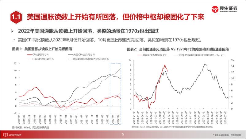 《2023年A股年度策略：通胀的魅影-20221124-民生证券-65页》 - 第7页预览图