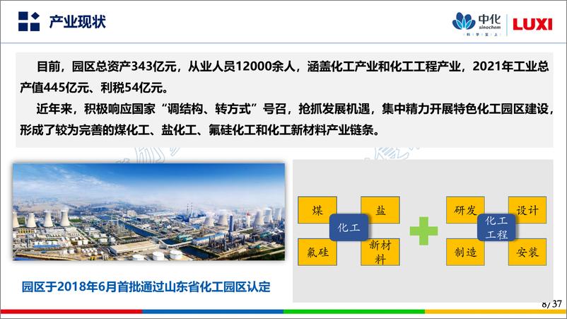 《聊城化工产业园低碳发展实践分享》 - 第8页预览图