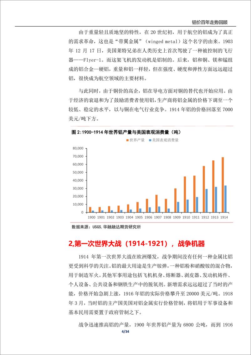 《专题报告：铝价百年走势回顾-20221121-华融融达期货-34页》 - 第5页预览图