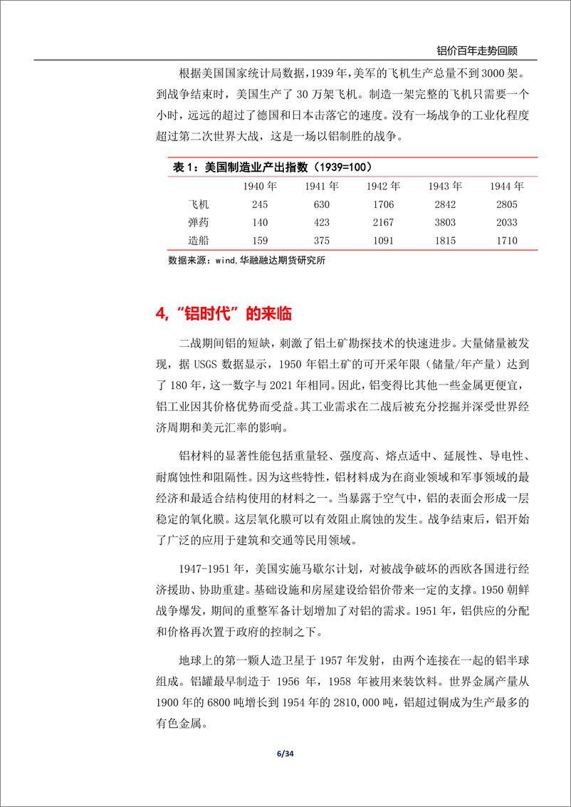 《专题报告：铝价百年走势回顾-20221121-华融融达期货-34页》 - 第7页预览图